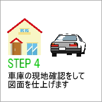 Step@S@Ԍɂ̌nmF