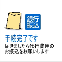 Step�@�U�@���ނ̂��m�F�Ƒ�s��p�̂��x��