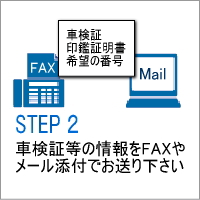 Step�@�Q�@���ԏ�񓙂̂��m�F�i�e�`�w�E���[���Y�t���j