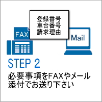 Step�@�Q�@�K�v�������̂��m�F�i�e�`�w�E���[���Y�t���j