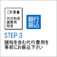 Step�@�R�@��s��p�̂��x��