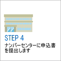 Step�@�S�@��]�i���o�[�v���[�g�̐\���葱