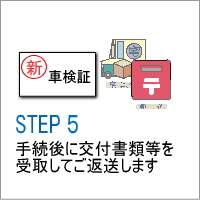 Step�@�T�@��t���ނ̎�́E���q�l�ւ̂��n��