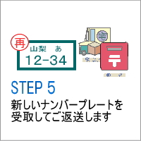 Step�@�T�@�i���o�[�v���[�g�̎�́E���q�l�ւ̂��n��