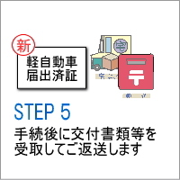 Step�@�T�@��t���ނ̎�́E���q�l�ւ̂��n��