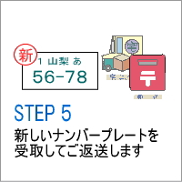 Step�@�T�@�i���o�[�v���[�g�̎�́E���q�l�ւ̂��n��