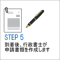 Step�@�T�@�\�����ނ̍쐬