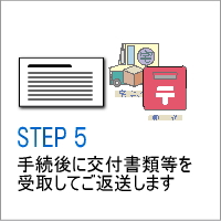 Step�@�T�@��t���ނ̎�́E���q�l�ւ̂��n��