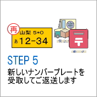 Step�@�T�@�i���o�[�v���[�g�̎�́E���q�l�ւ̂��n��