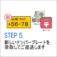 Step�@�T�@�i���o�[�v���[�g�̎�́E���q�l�ւ̂��n��