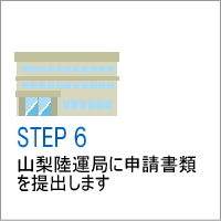 Step�@�U�@�R�����^�ǂɂĎ葱