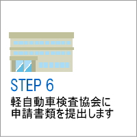 Step�@�U�@�y�����Ԍ�������R���������ɂĎ葱