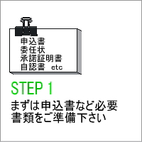 Step�@�P�@�K�v���ނ̂�����