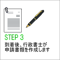 Step�@�R�@�\�����ނ̍쐬