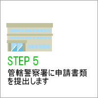 Step�@�T�@�x�@���ւ̒�o